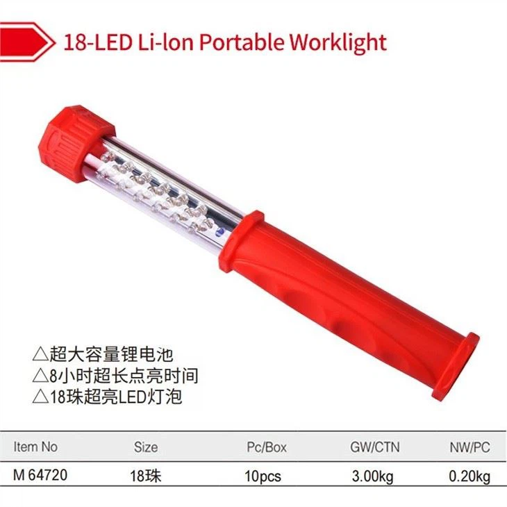 Electrical Tools Detailed Instructions