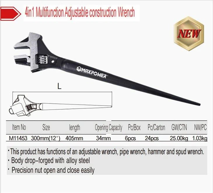 Adjustable Wrench